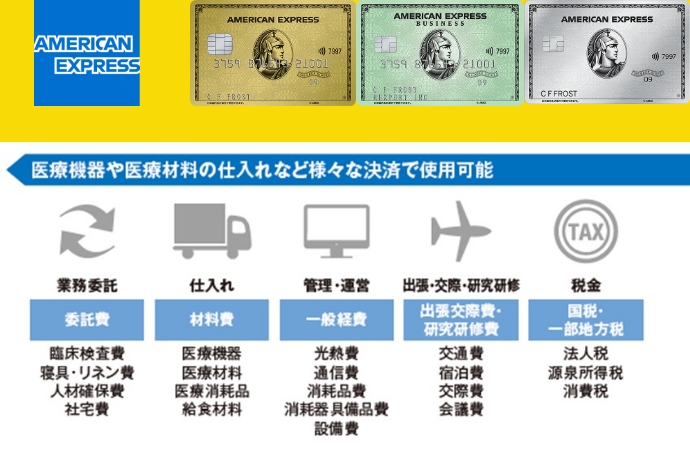 法人クレジットカード